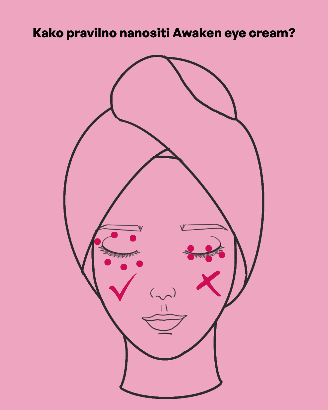 Awaken eye cream
